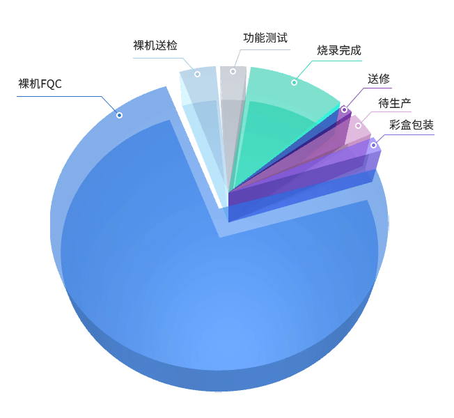 香港黄大仙49559论坛