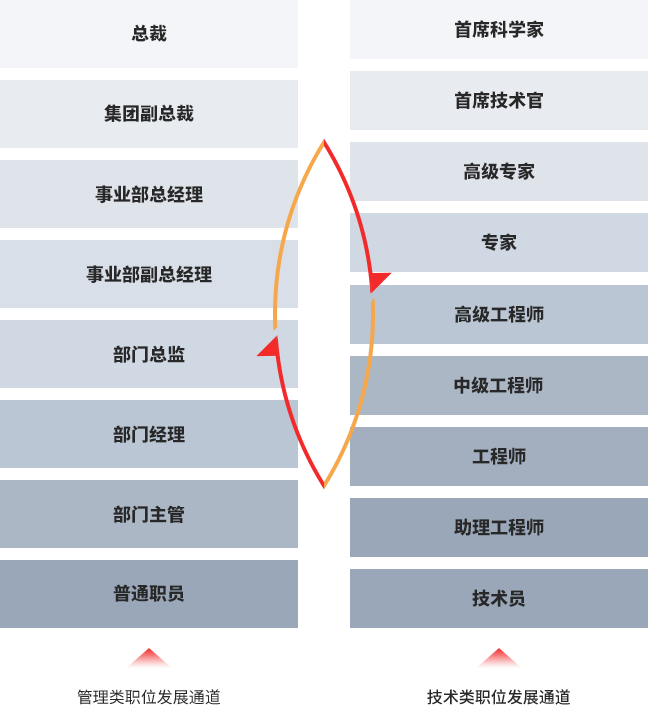 香港黄大仙49559论坛